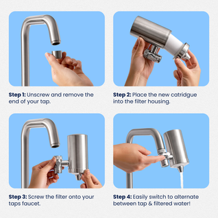 Flow Tap: Stainless Steel Tap Water Filter + 1 Cartridge
